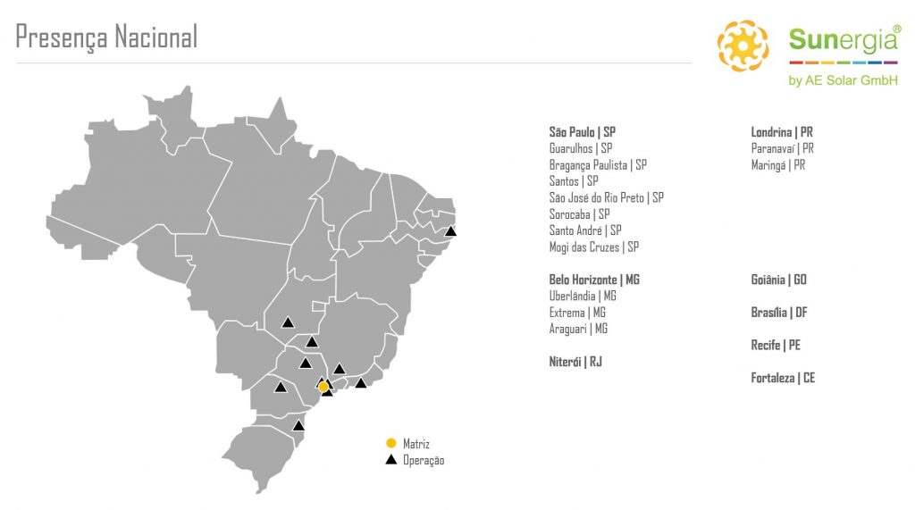 Mavo Engenharia - Energia Solar em Brasília