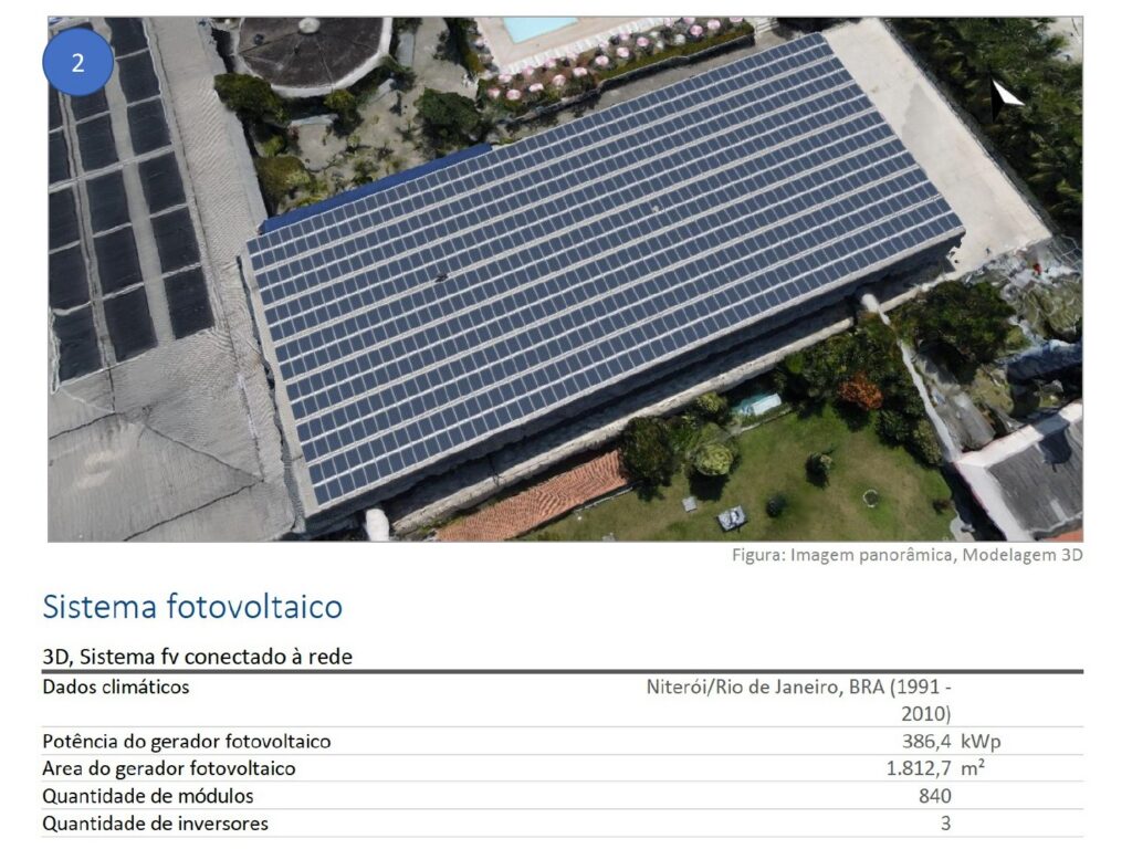 Simulação 3D comparando módulos solares grandes e menores no telhado