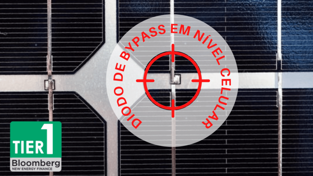 Fotovoltaisches Solarmodul mit zellbasiertem Bypass-Dioden in Solarplatte