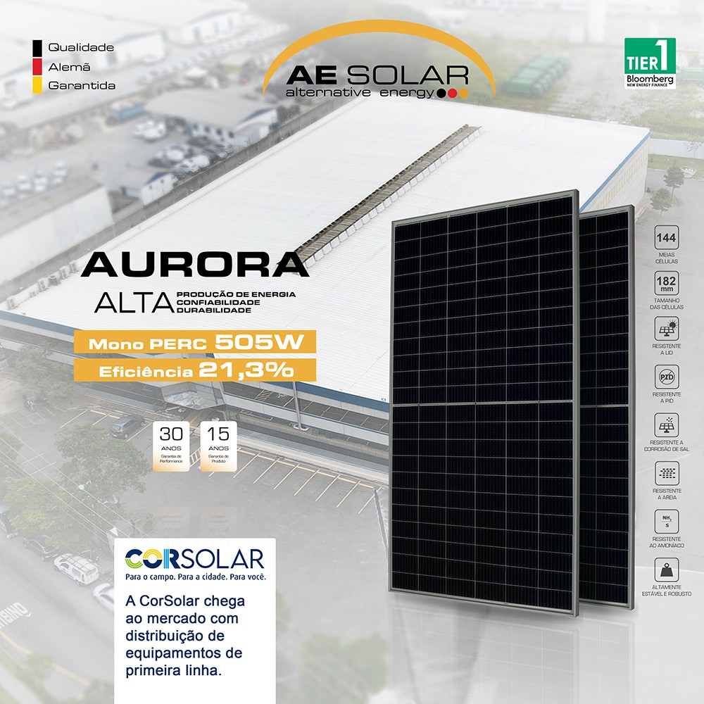 AE Solar und CorSolar erweitern ihre Partnerschaft mit einem langfristigen Handelsabkommen