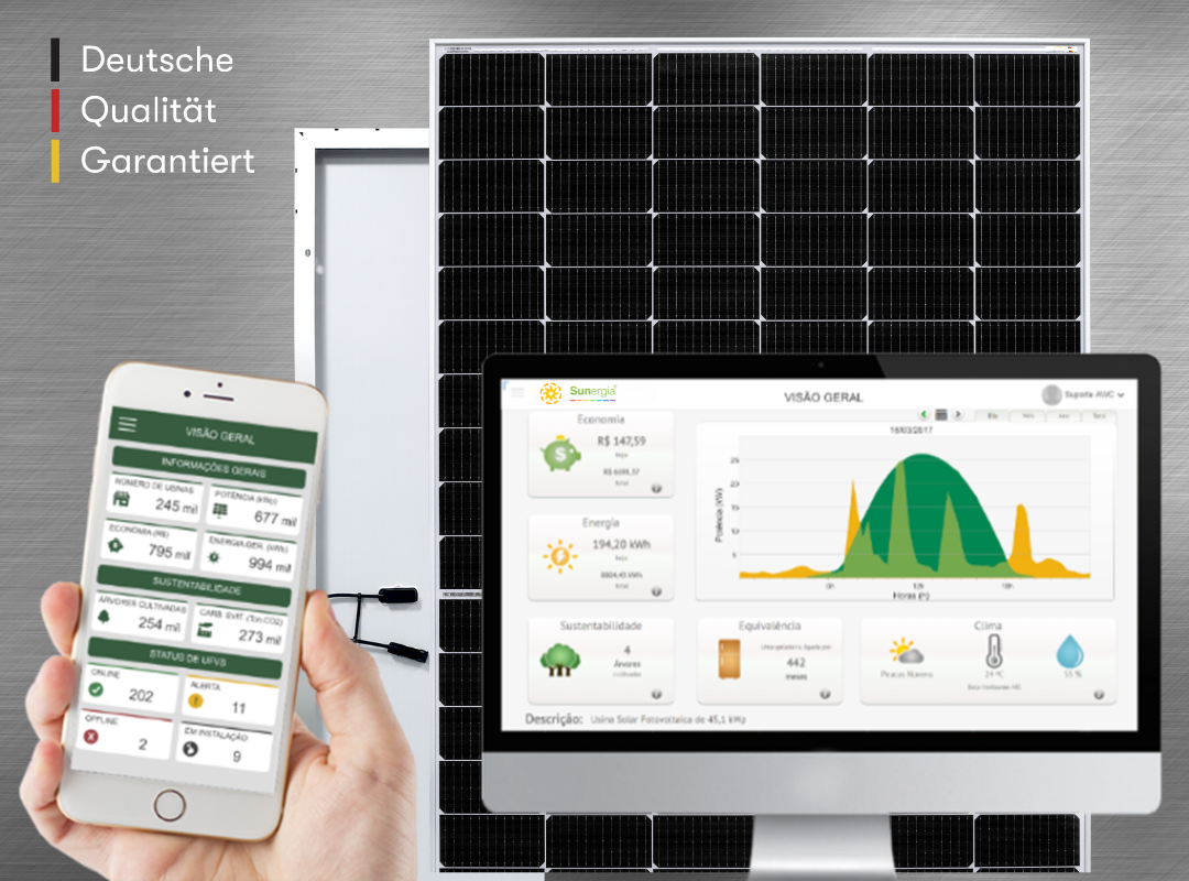 Unternehmen mit Solarenergie